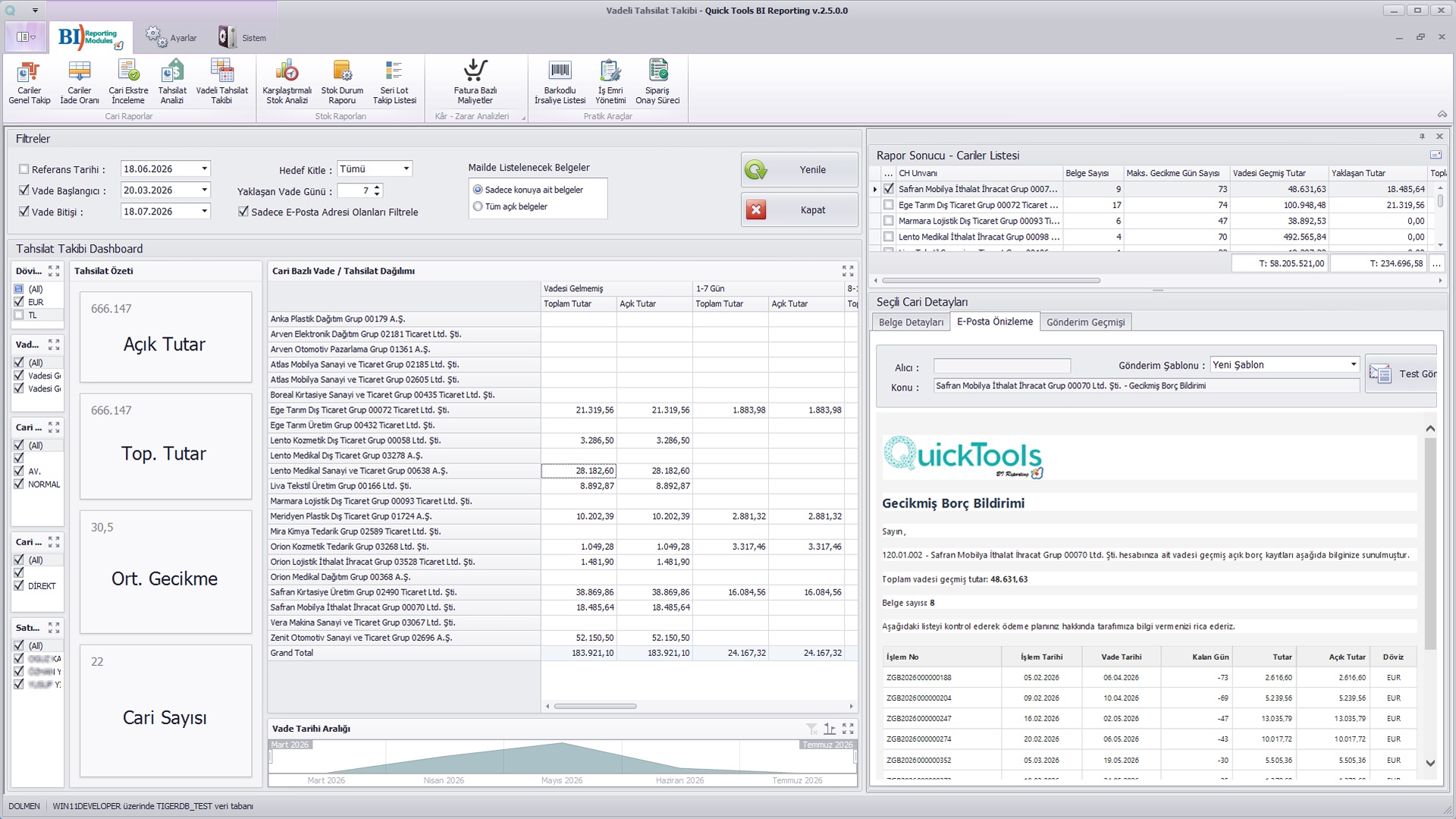 QuickTools BI Reporting satış analizi dashboard ekranı